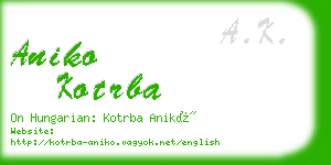 aniko kotrba business card